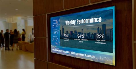 digital bulletin boards